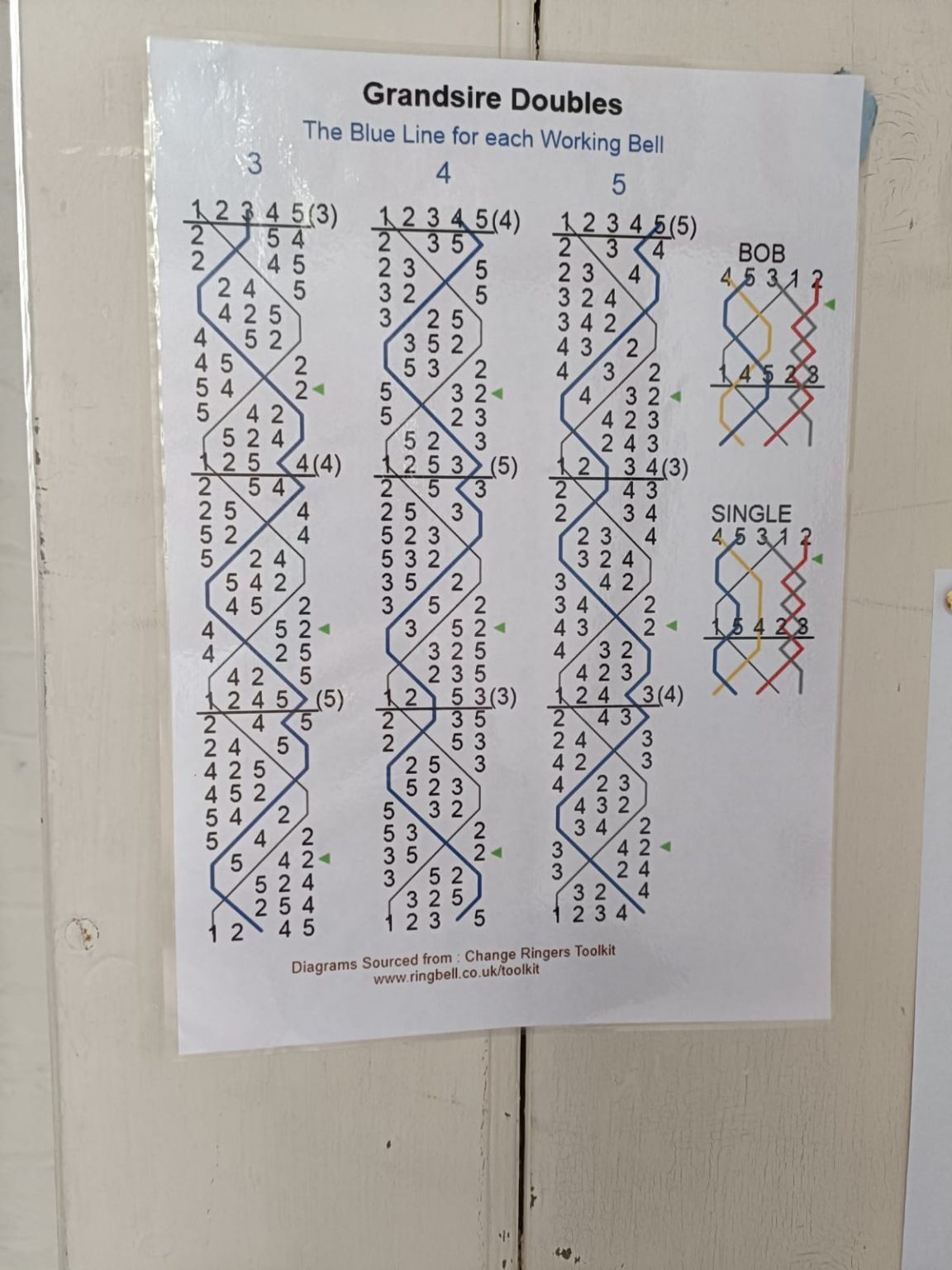 The Church Bells of St Mary of Charity - Faversham Life